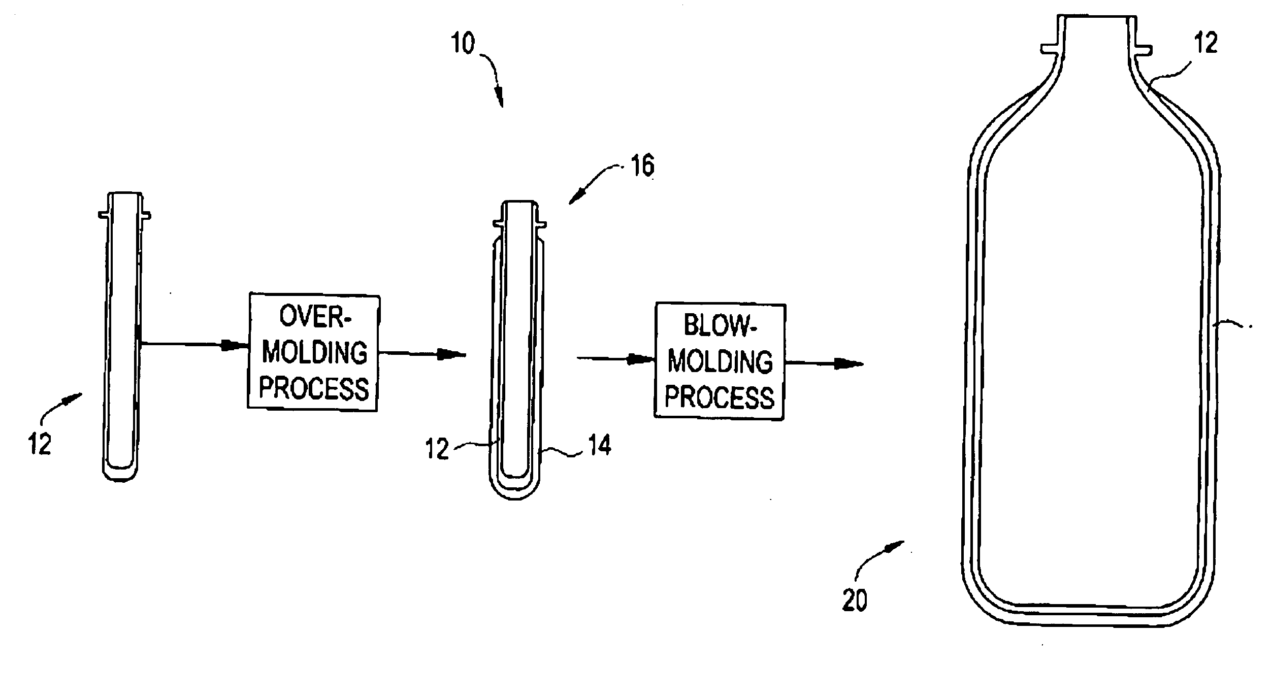 Overmolded containers and methods of manufacture and use thereof