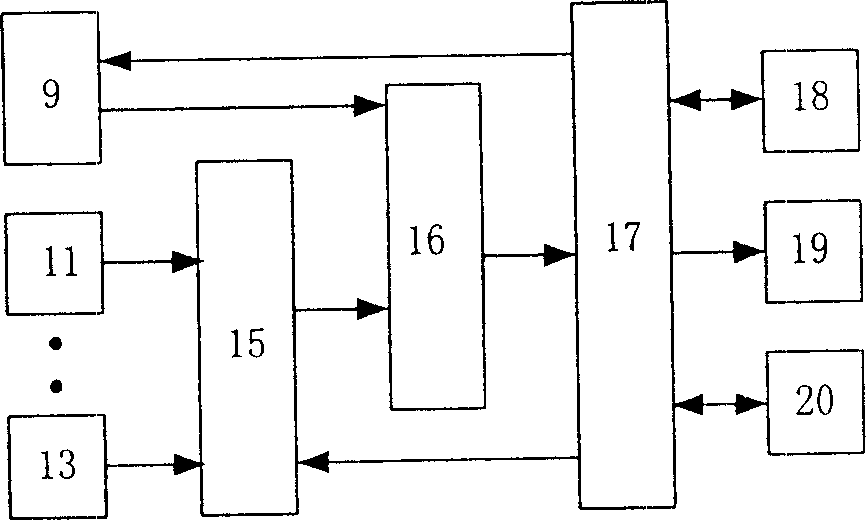 DC power supply system grounded fault detecting method and circuit