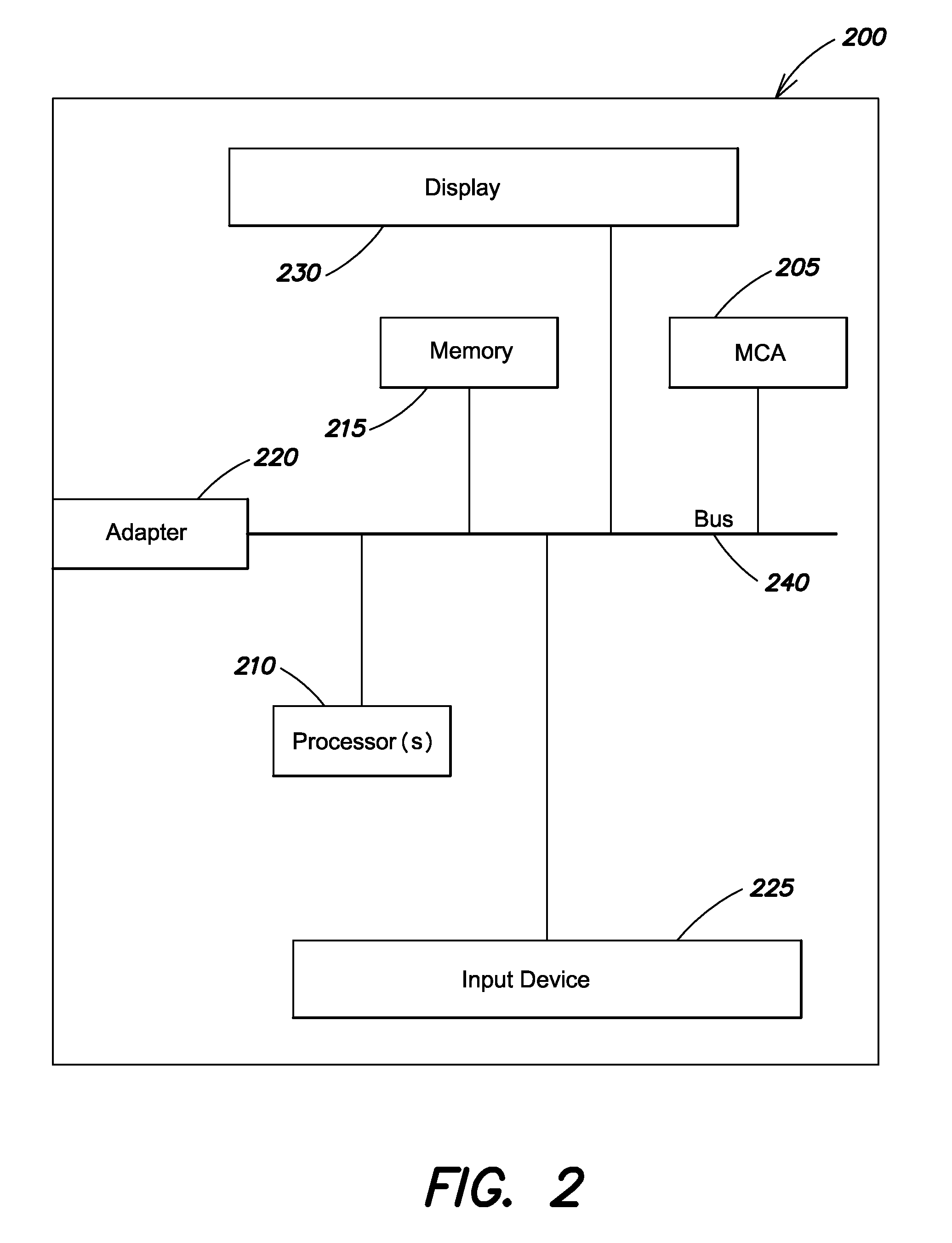 Guard efficiency compensation system and method