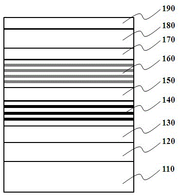 White light-emitting diode and preparation method thereof