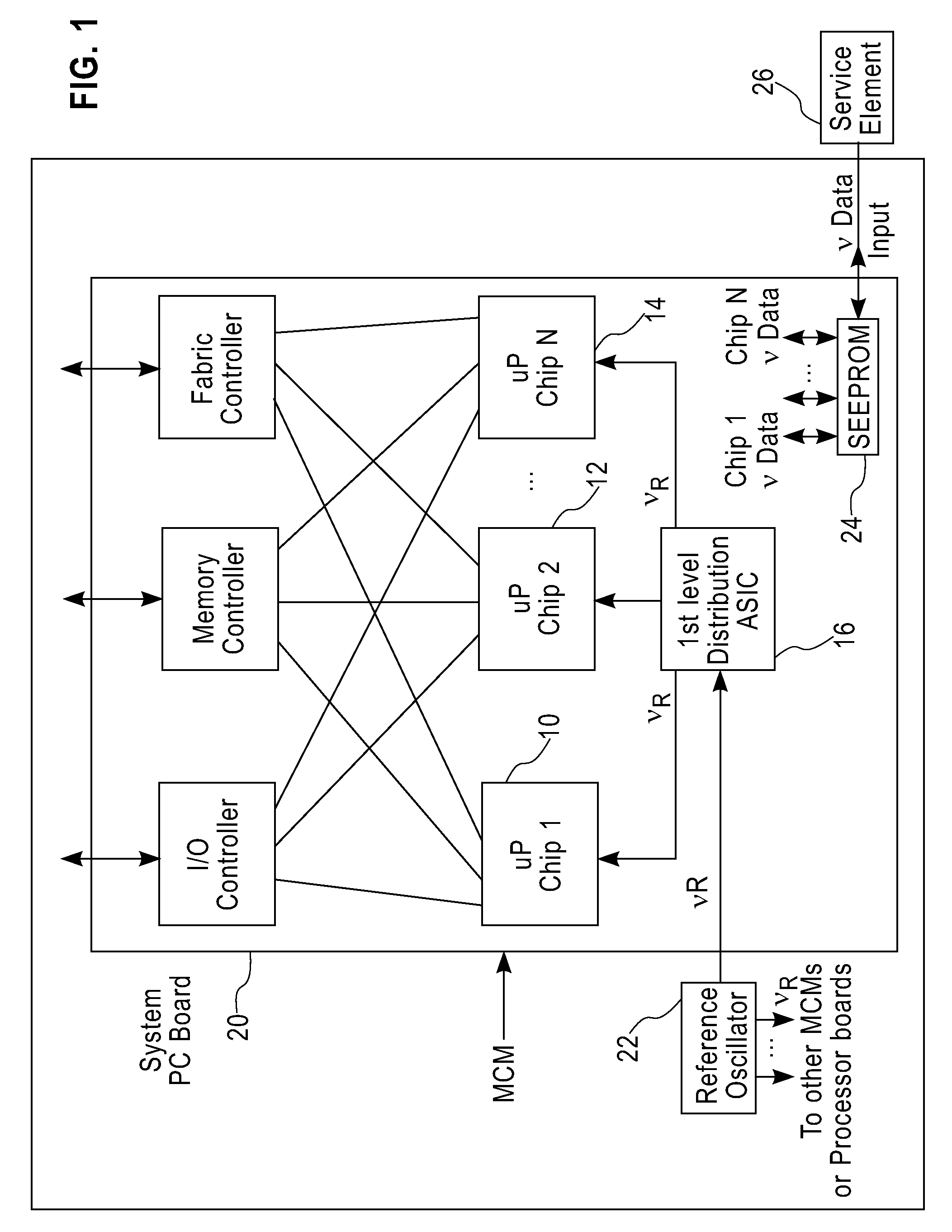 Method and system for digital frequency clocking in processor cores
