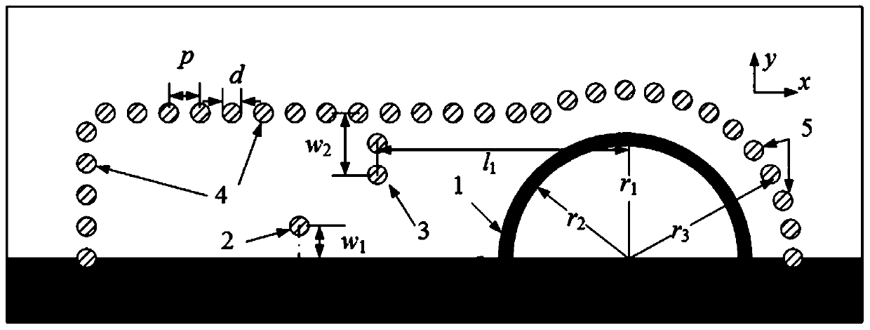 A Cavity-Backed Slot Circularly Polarized Antenna Using Half-Model Substrate Integrated Waveguide