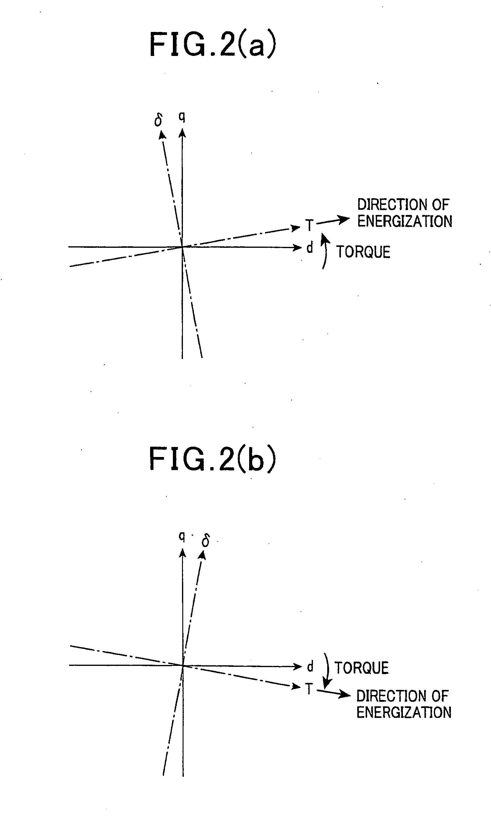 Control apparatus for electric rotating machine