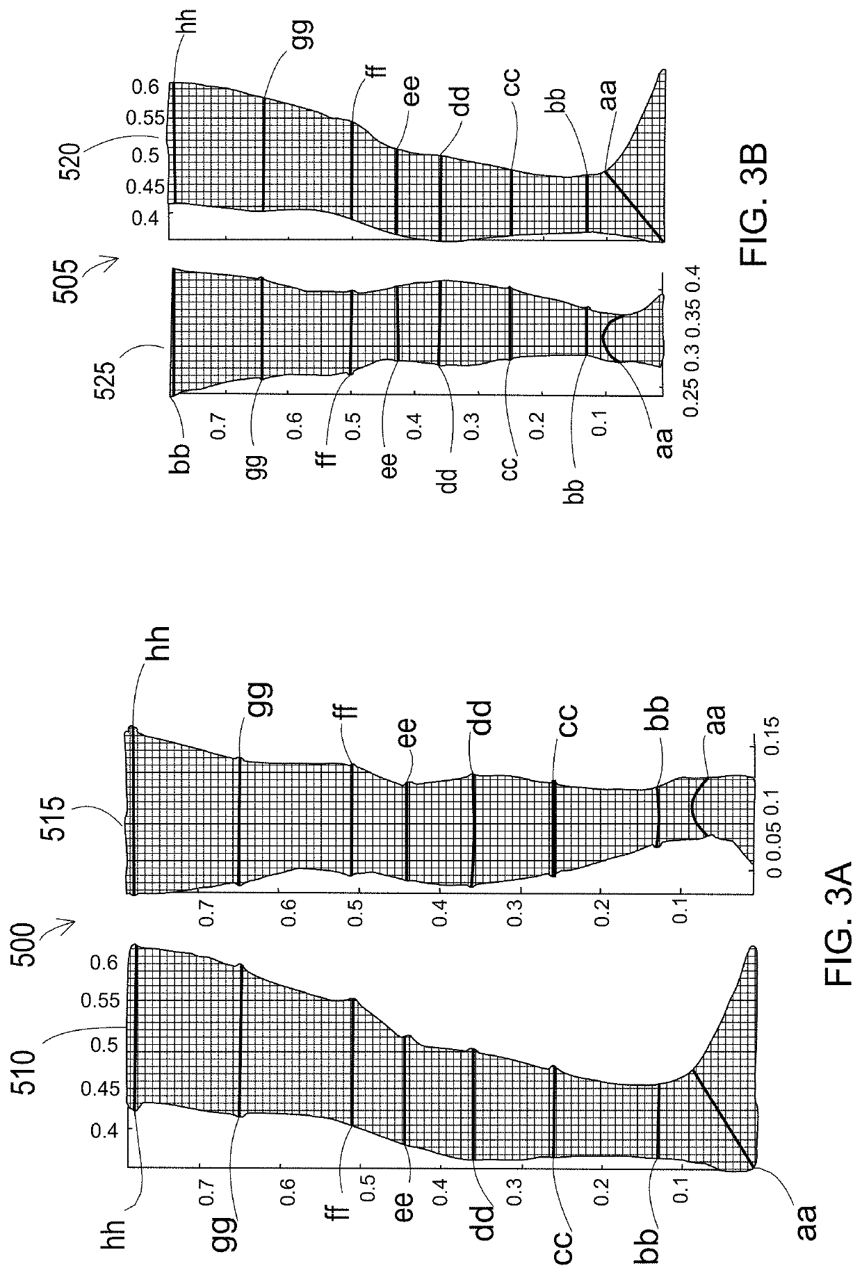 Methods And Systems For Fitting Compression Garments From Digital Imagery