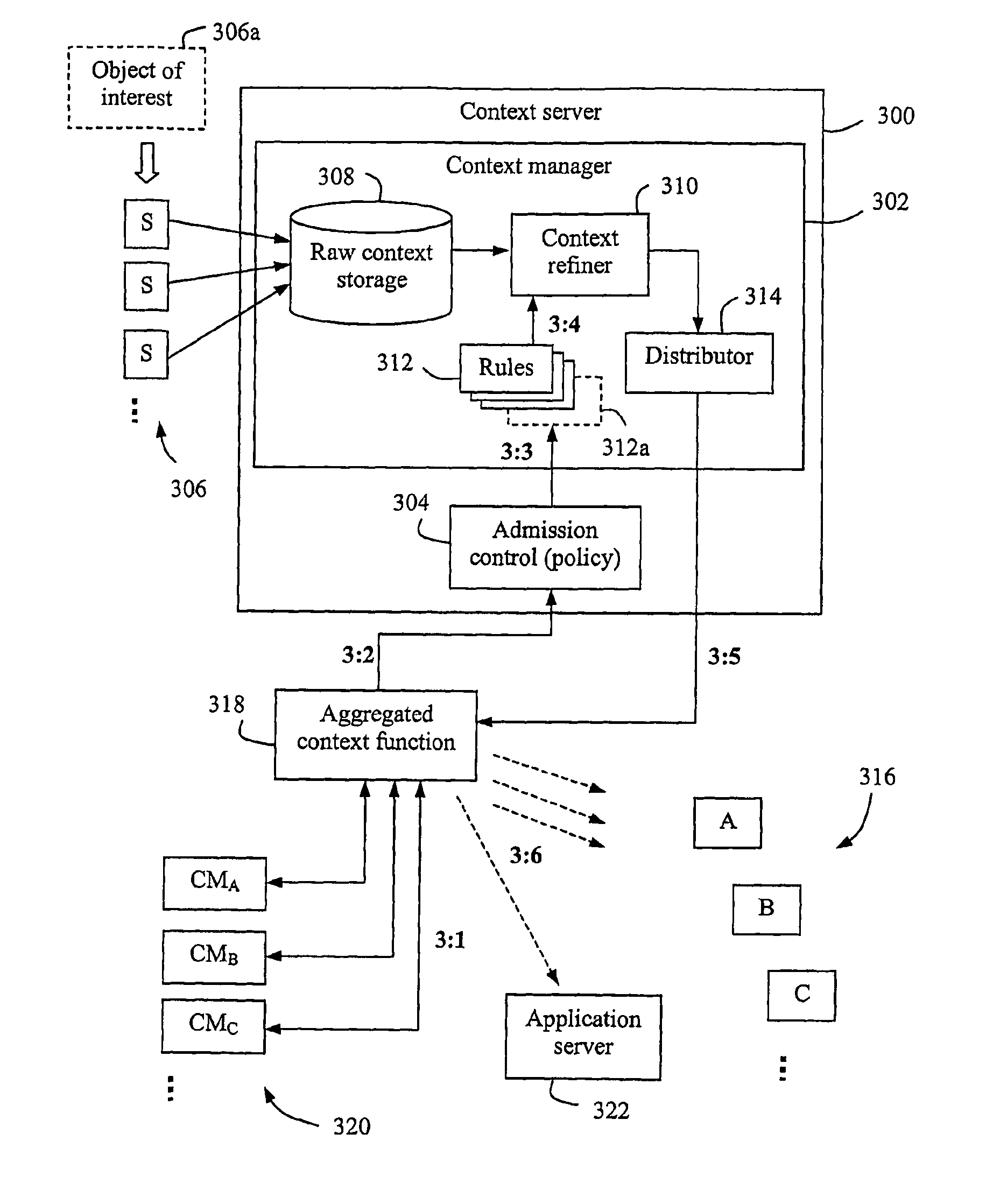 Method and arrangement for providing context information