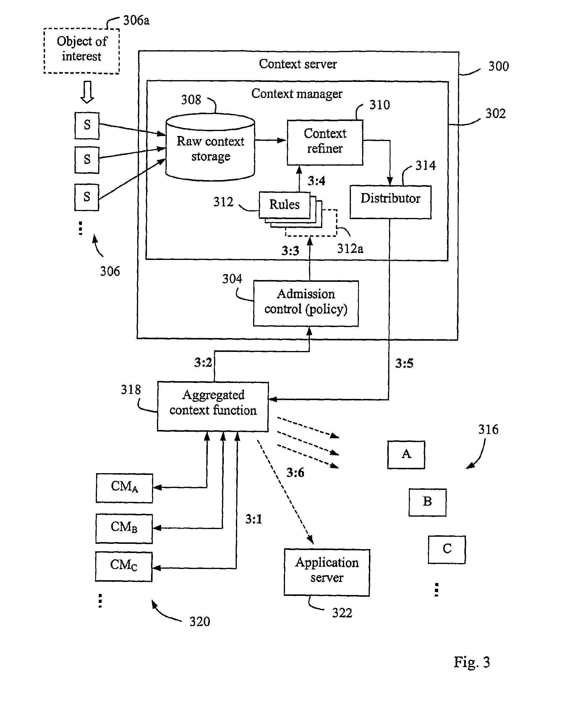 Method and arrangement for providing context information