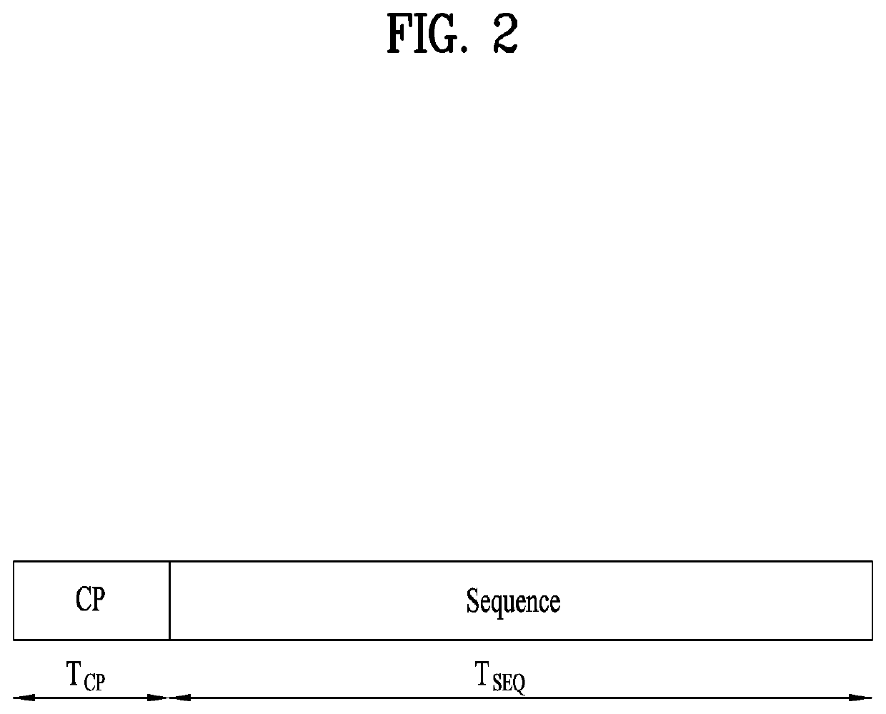 Method and user equipment for transmitting random access preamble