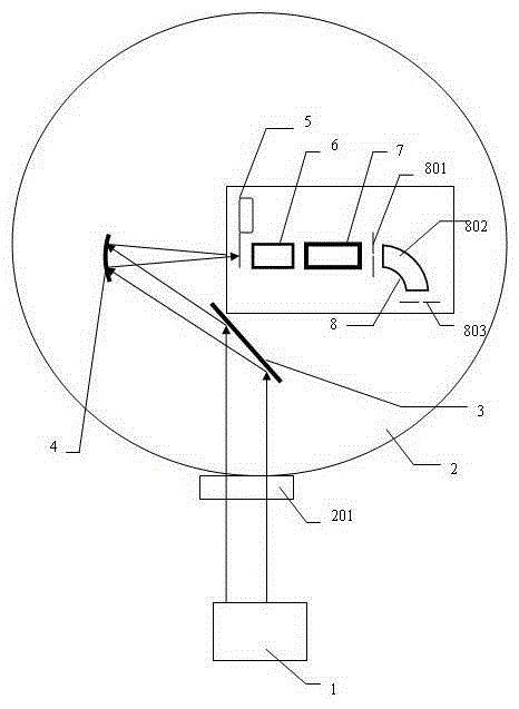 A photoanode proton source