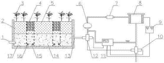 Constructed wetland heavy metal deionization purification system based on supercapacitor