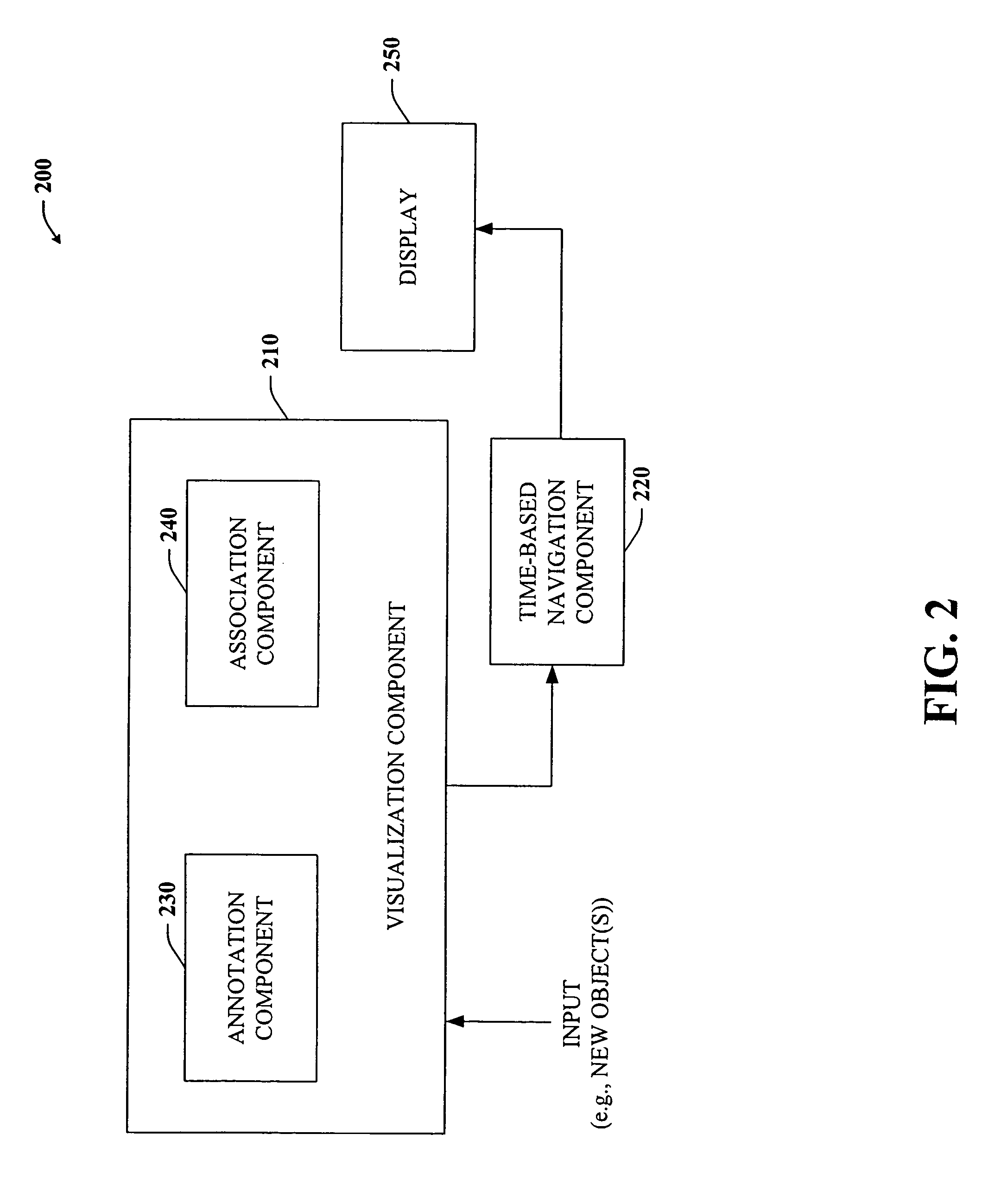 File management system employing time line based representation of data