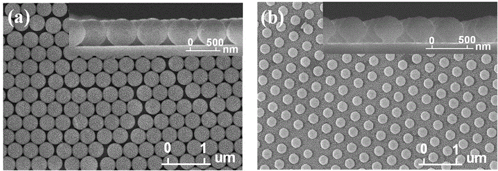 Method for manufacturing size-controllable two-dimensional nanostructure of CrN nanopore array