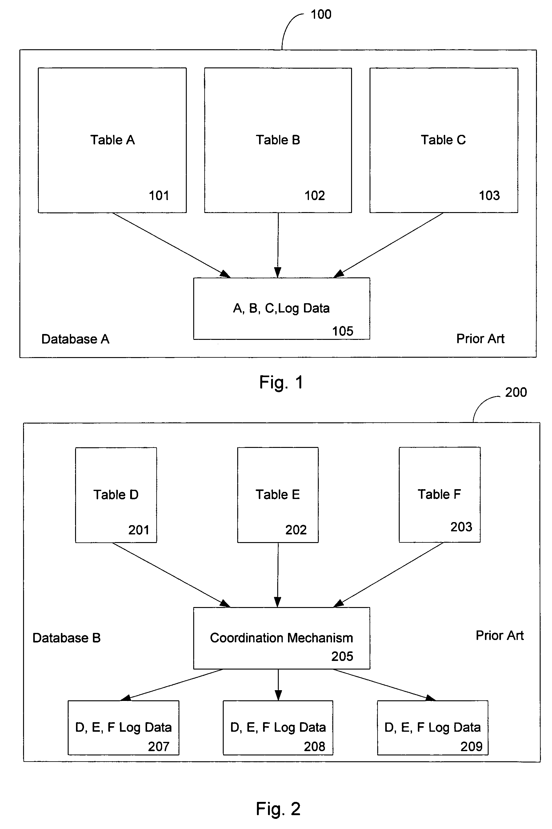 System and method for recovery units in databases