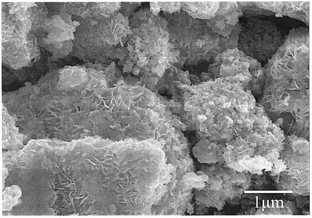 Preparation method of molybdenum disulfide/copper sulfide/cuprous oxide nano-composite material