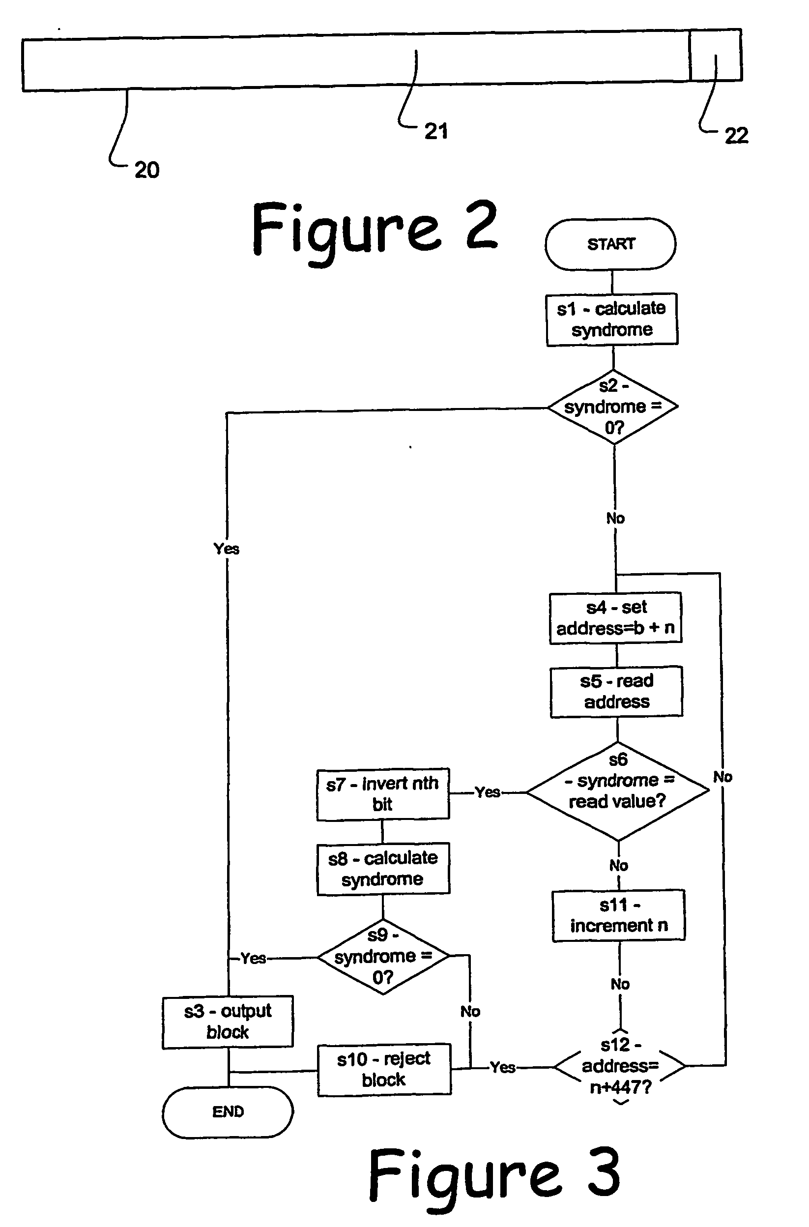 Crc-based error correction