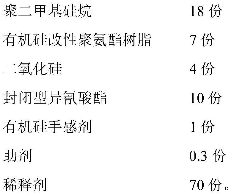 A kind of high wear-resistant matte feel oil and its preparation method and application method