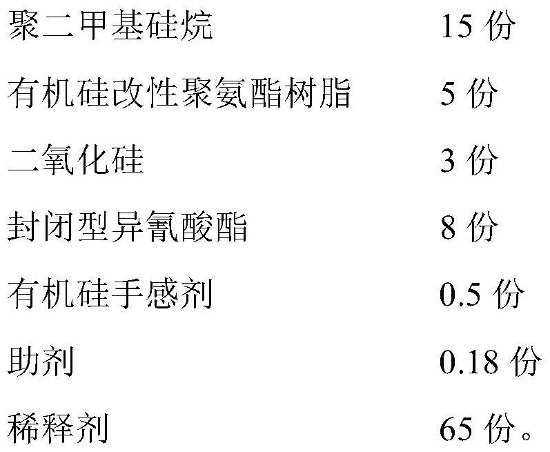 A kind of high wear-resistant matte feel oil and its preparation method and application method