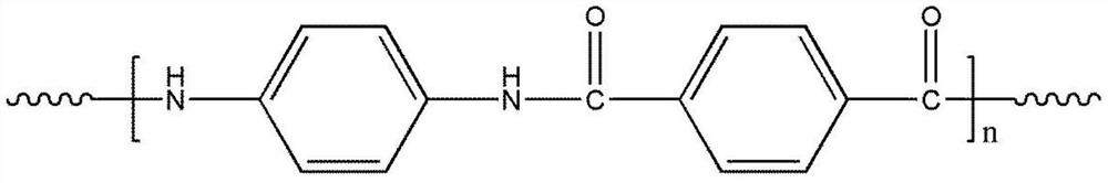 A method for preparing terephthalic acid and p-phenylenediamine by degrading para-aramid fibers
