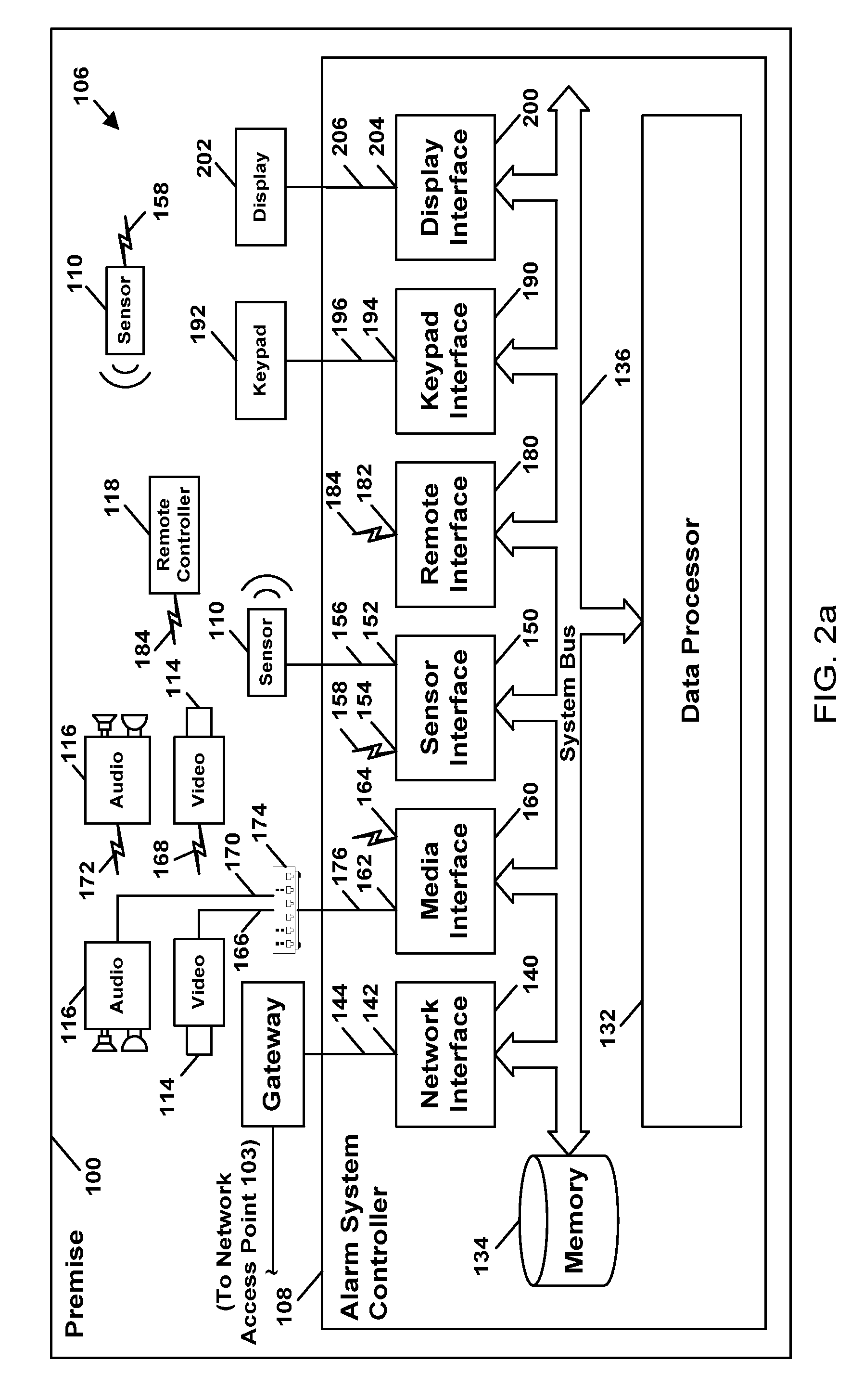 Method and system for an insurance auditor to audit a premise alarm system