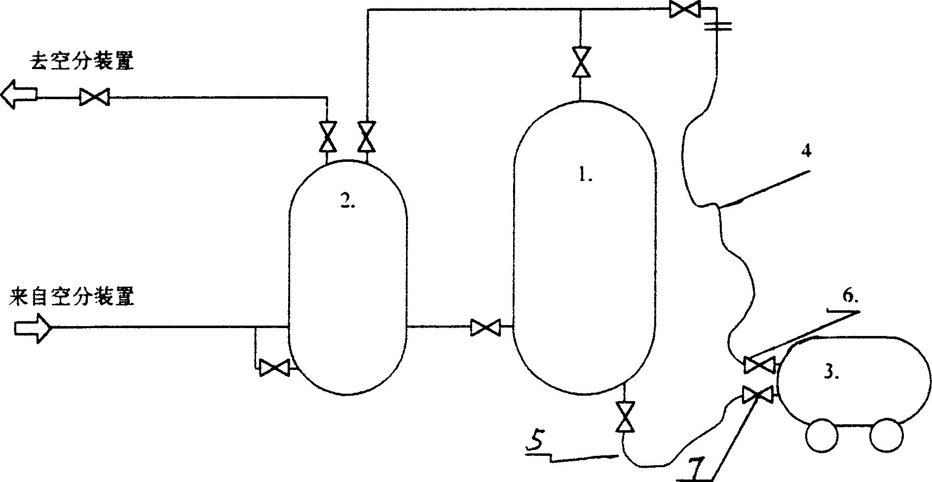 Low temperature liquid filling method for a tank car