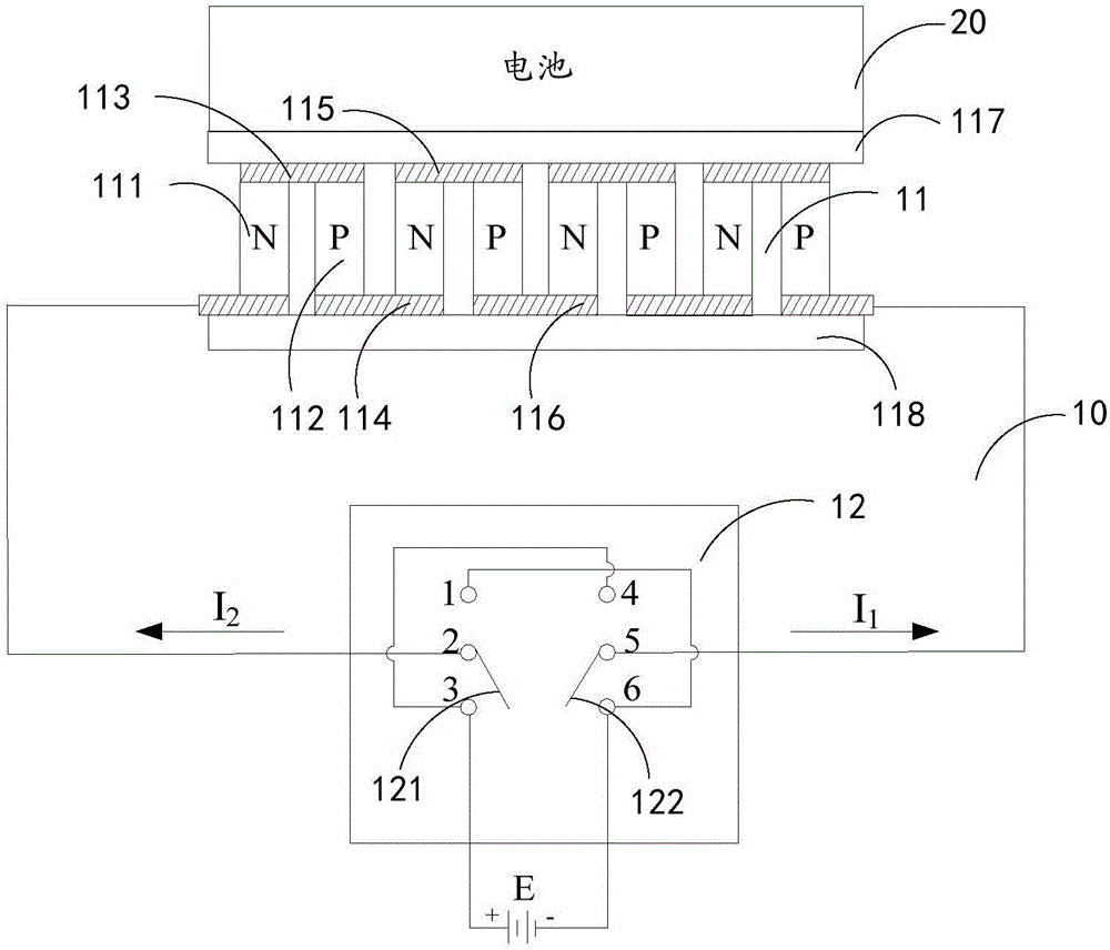 Charging temperature adjusting device and mobile terminal