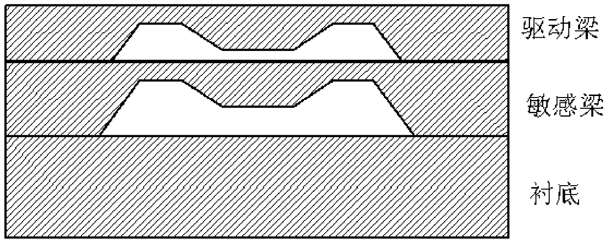 A piezoresistive mems acceleration sensor with composite beam structure and packaging device