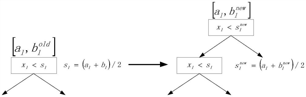 Online data anomaly detection method and device, storage medium and equipment