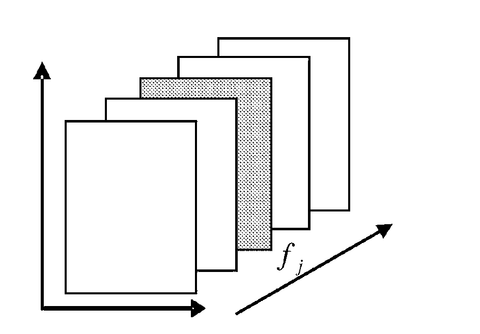 Method of monitoring appearance of surface of tyre