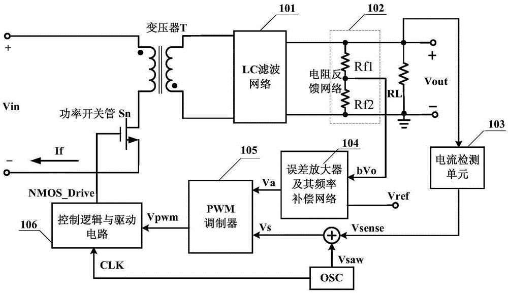A High Stability Flyback DC-DC Converter