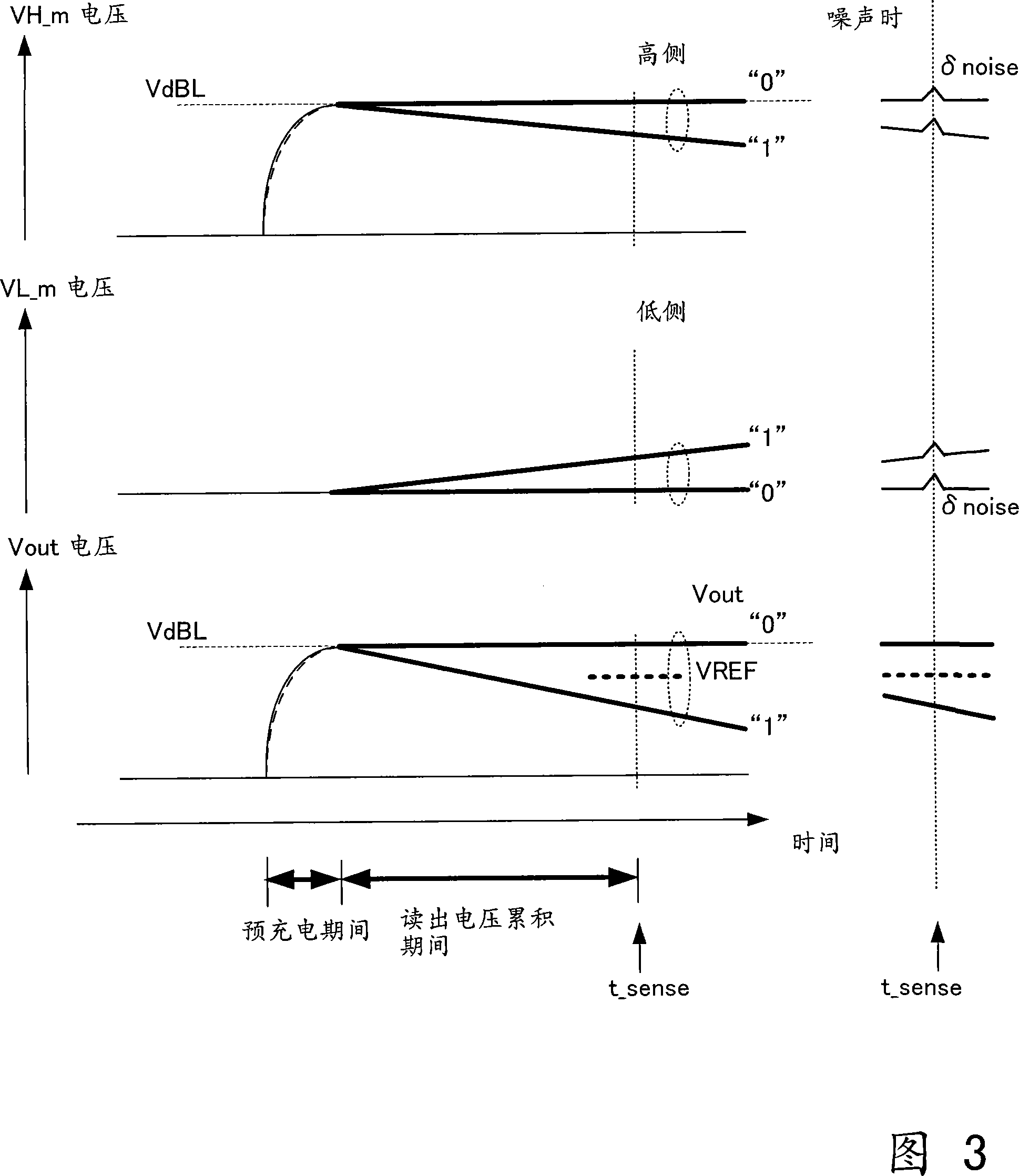 Current or voltage measuring circuit, sense circuit, nonvolatile semiconductor memory, and differential amplifier