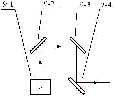 Laser pulse shape measurer based on third-order correlation method