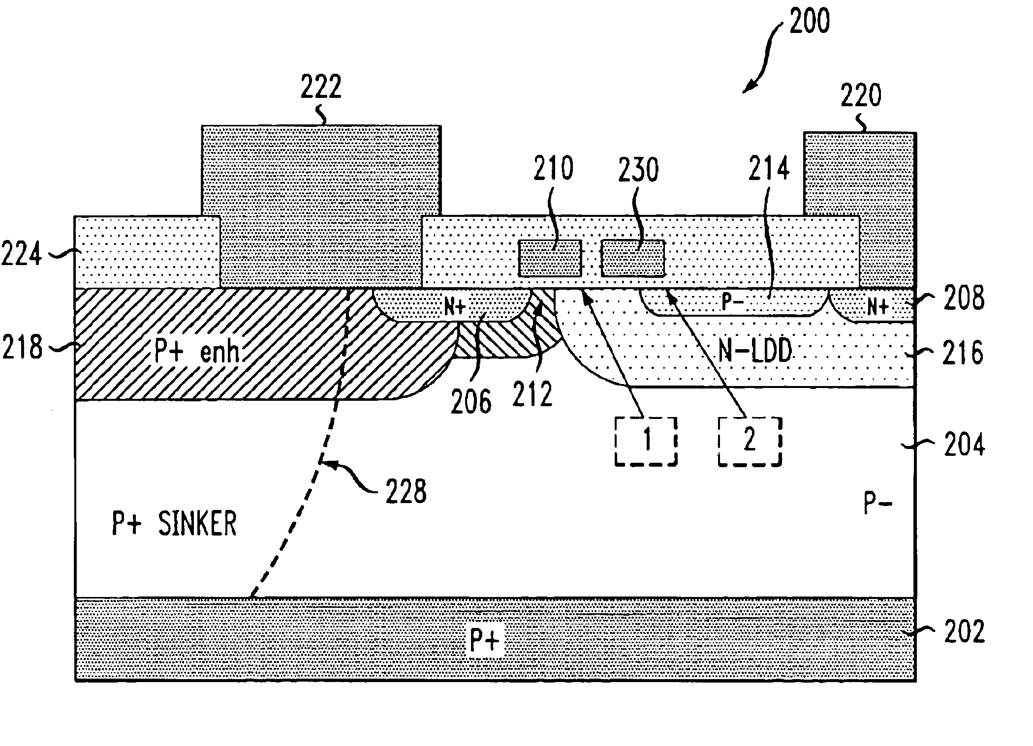 Metal-oxide-semiconductor device including a buried lightly-doped drain region