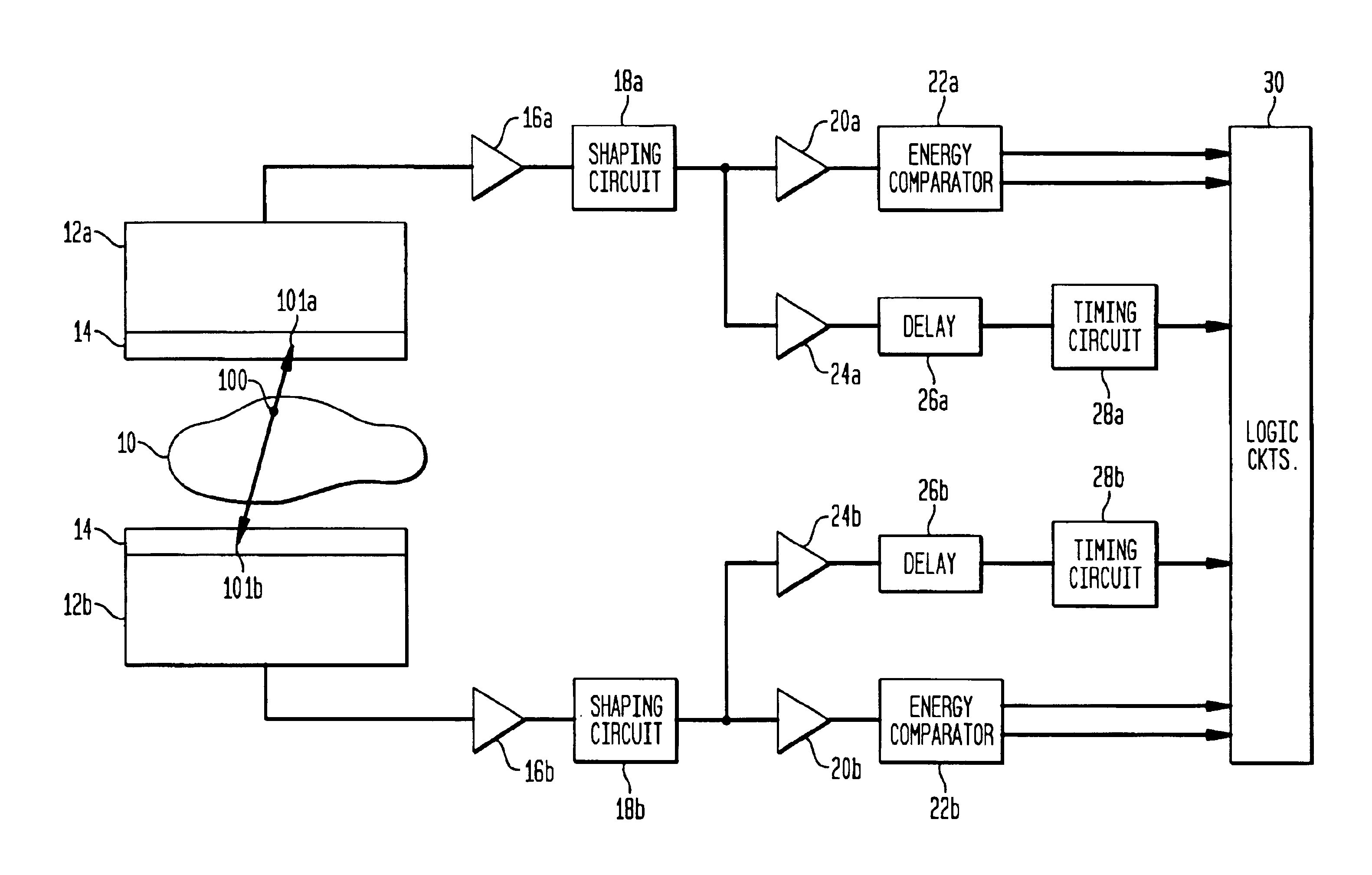 Circuit and method for energy discrimination of coincident events in coincidence detecting gamma camera system