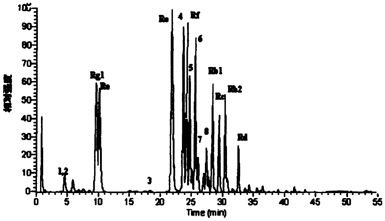 Freeze-dried preparation and preparation method and applications thereof