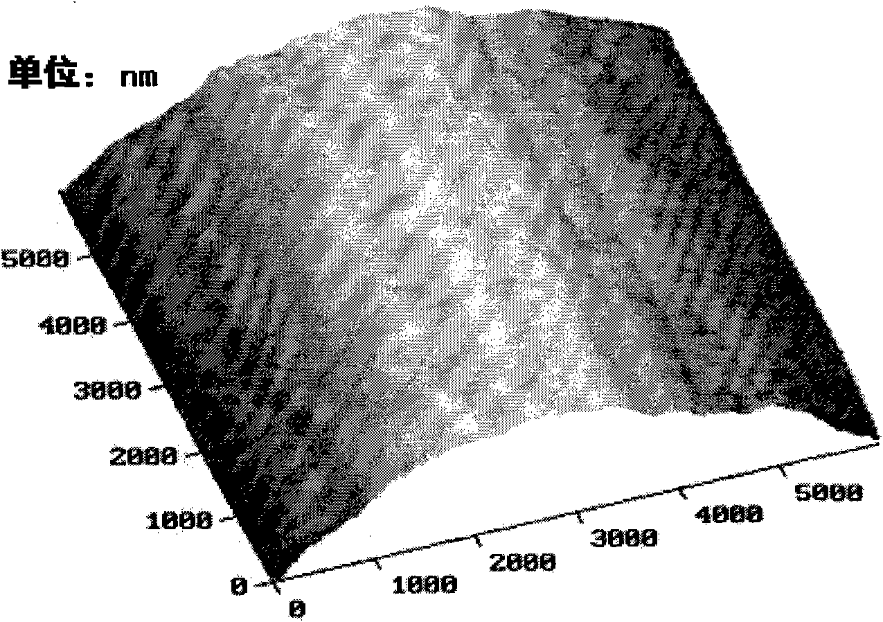 Method for preventing ultraviolet ageing of Vectran fibers