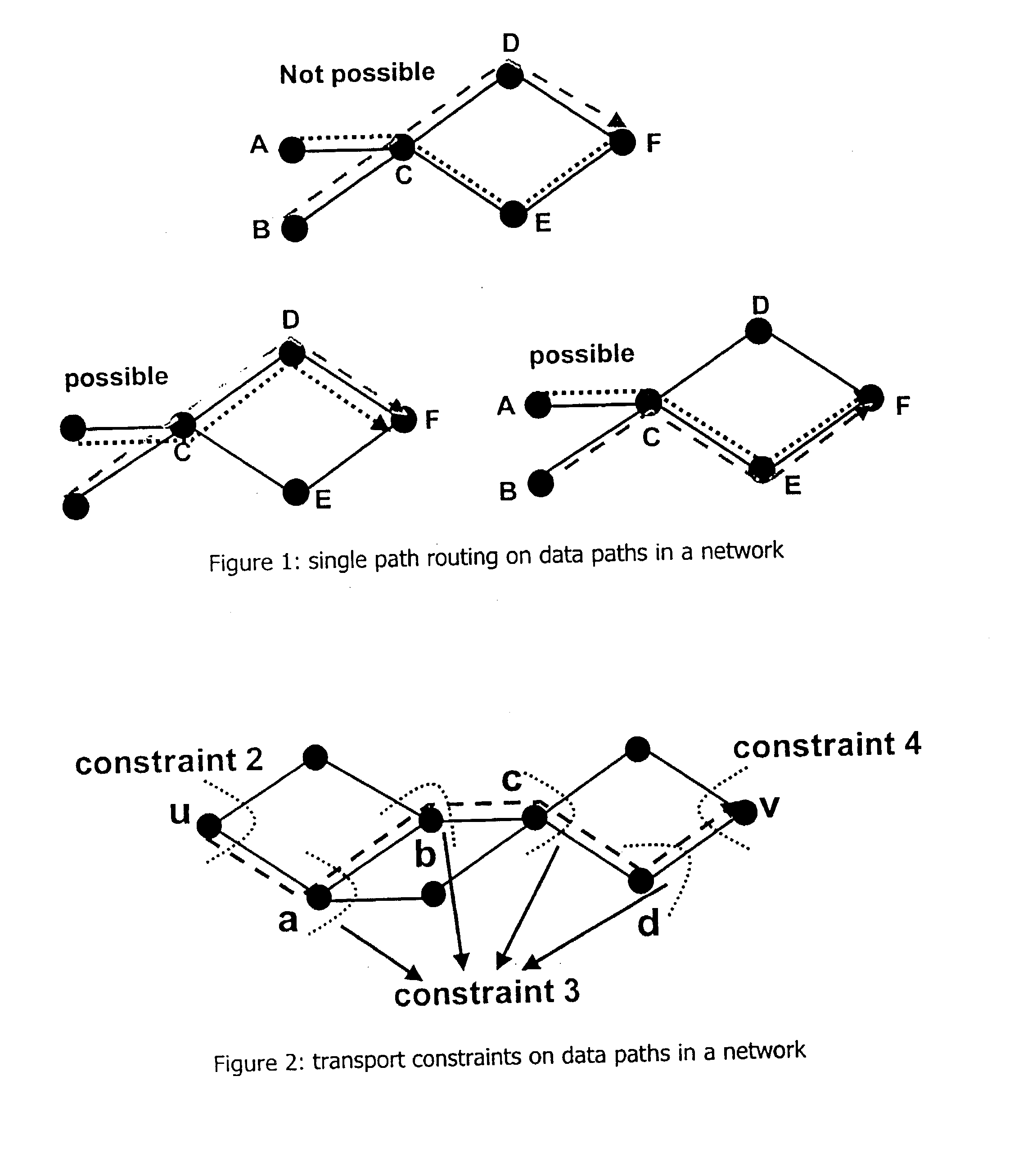 Method and system for controlling data traffic in a network