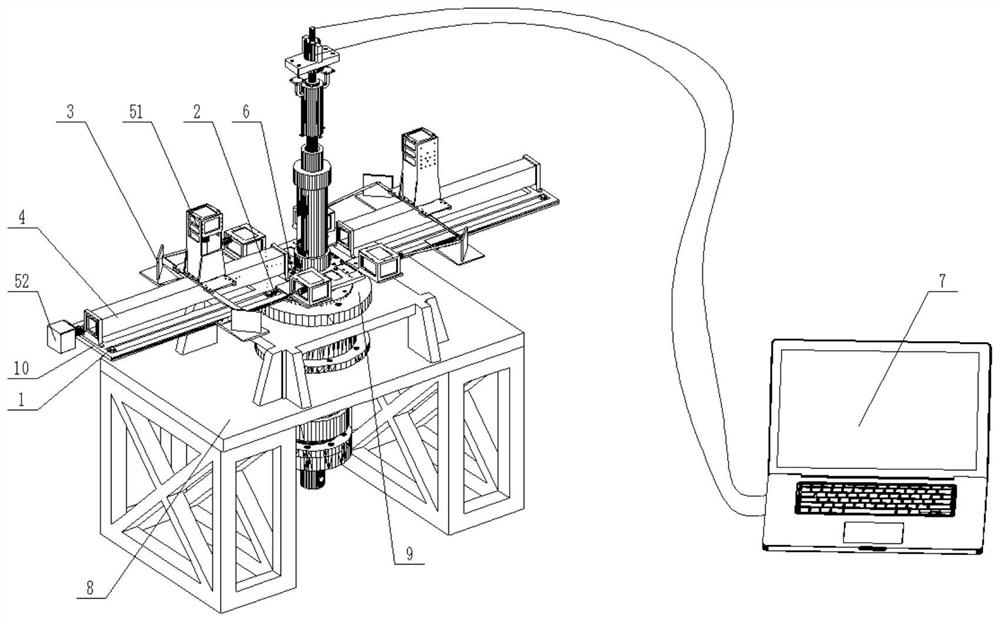 A PIV full flow field synchronous automatic measurement system based on a rotating test bench