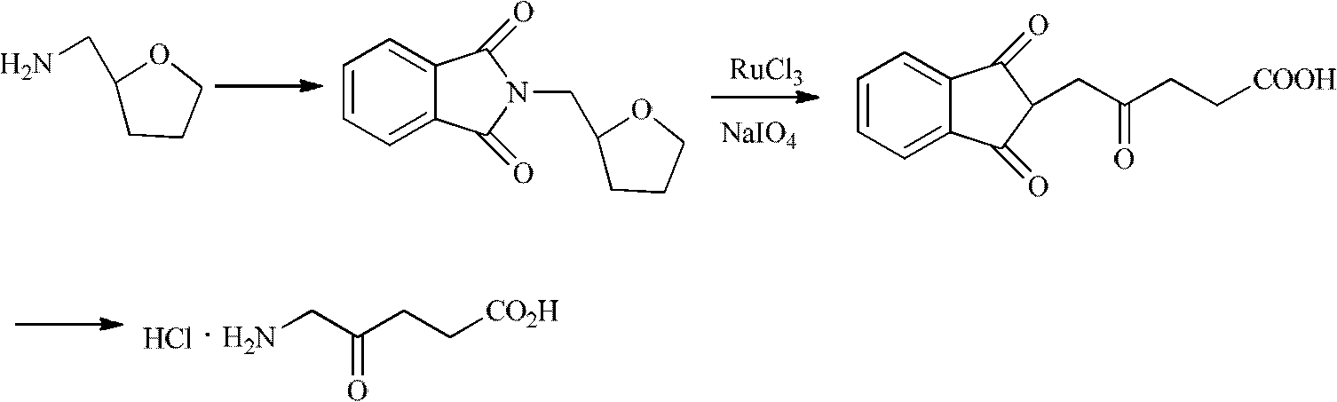 Synthesis method for 5-aminolevulinic acid hydrochloride