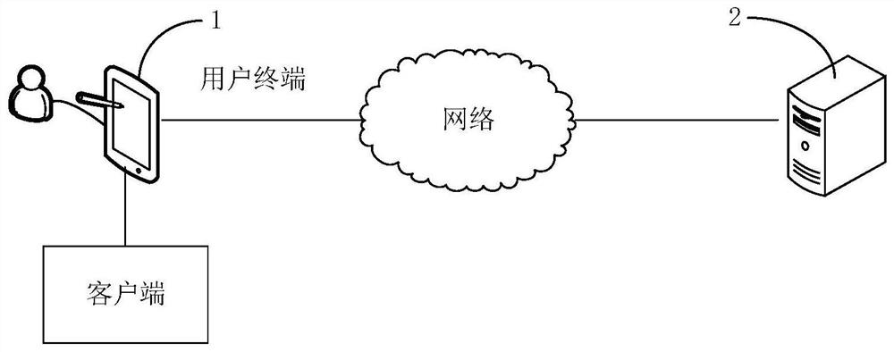 Data reporting method, device, mobile terminal and computer readable medium