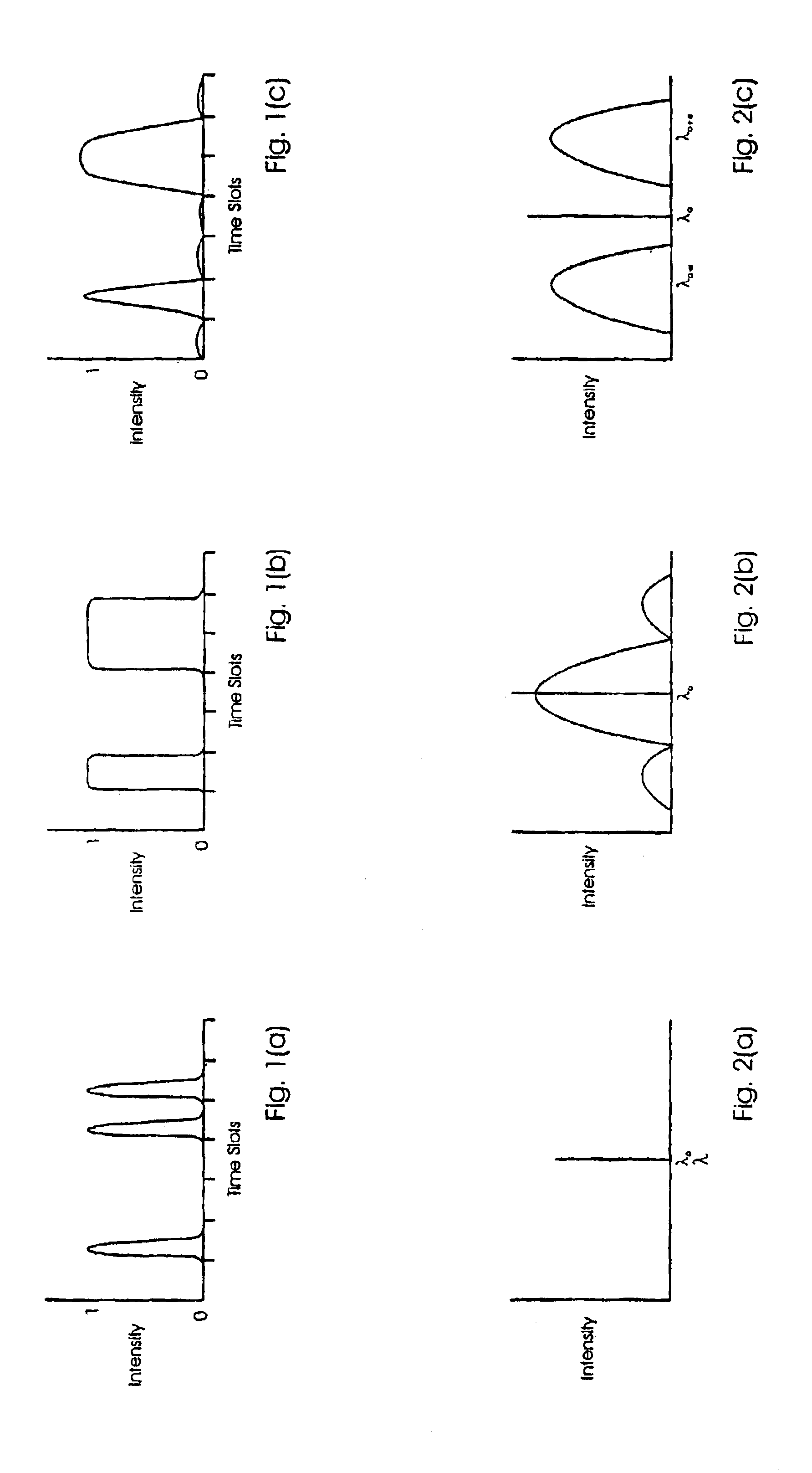 Optical transmission apparatuses, methods, and systems