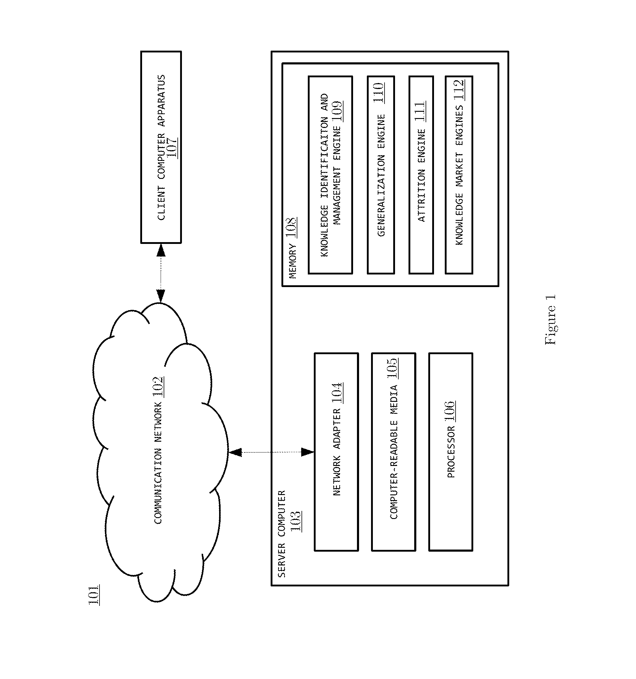 Methods, systems, and articles of manufacture for the management and identification of causal knowledge