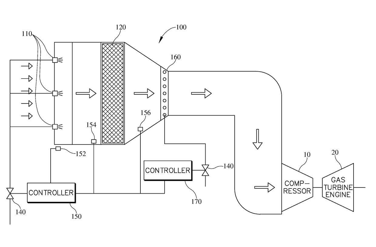 Method of running an air inlet system