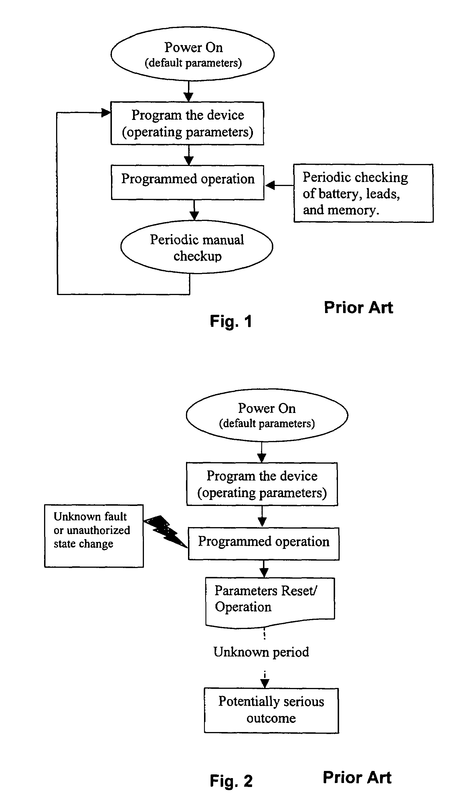 Medical device failure detection and warning system