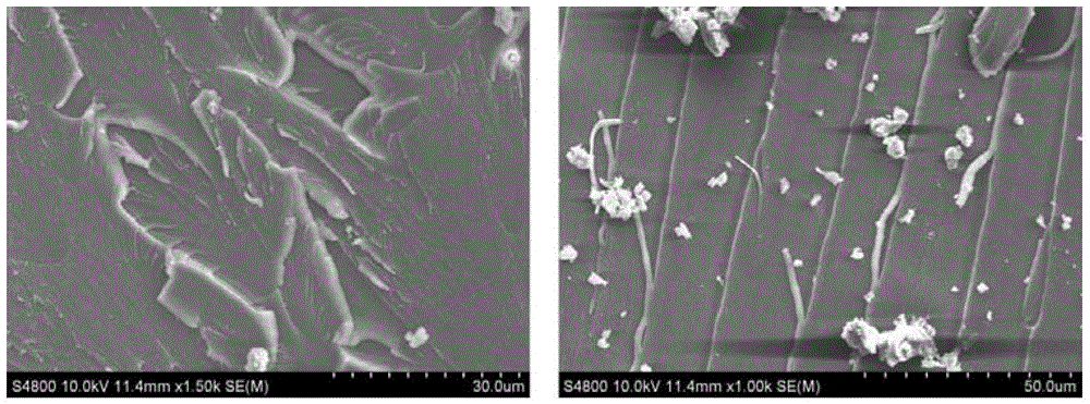 Silicon resin modified unsaturated polyester resin and preparation method thereof