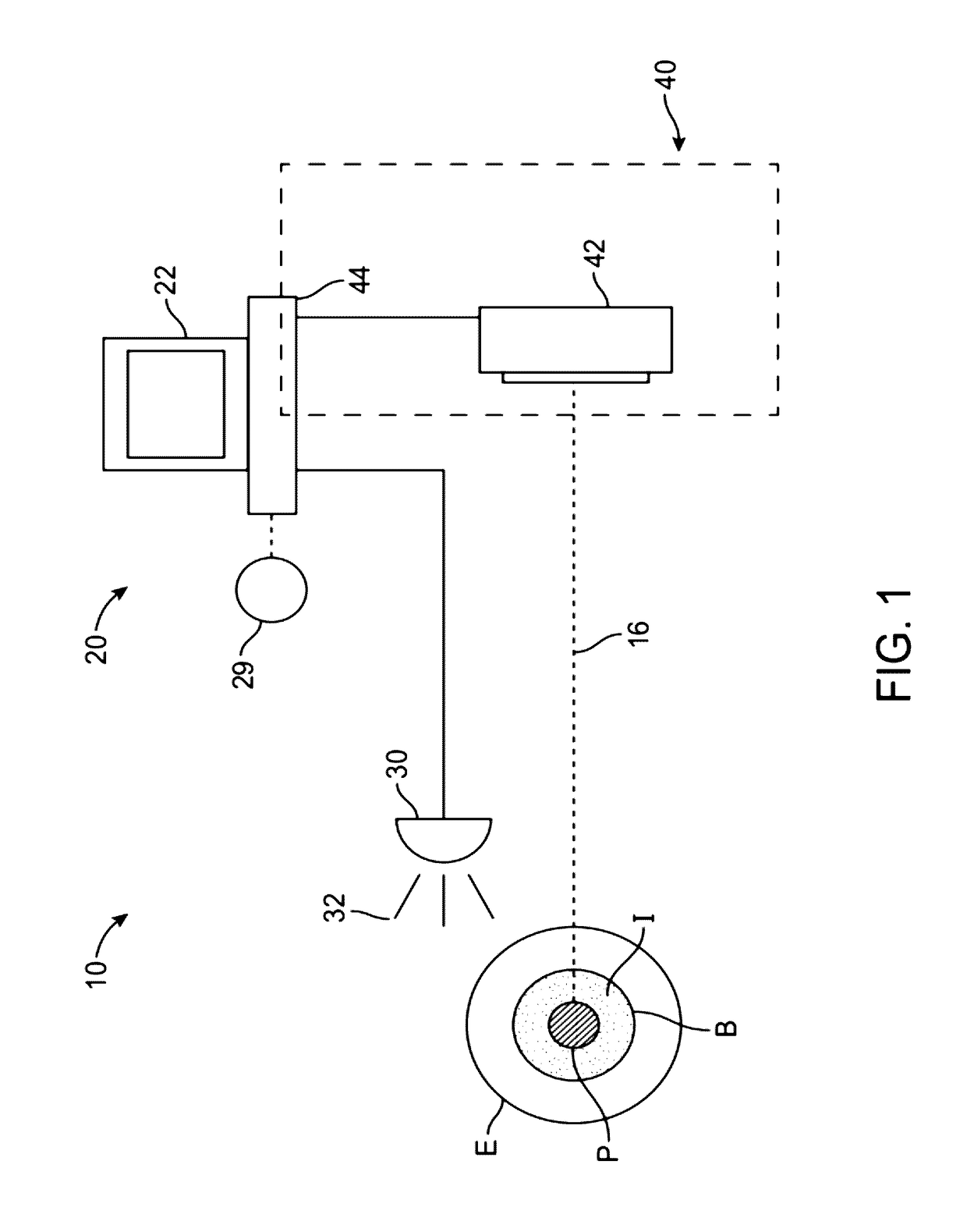 System and methods for mitigating changes in pupil size during laser refractive surgery to maintain ablation centration