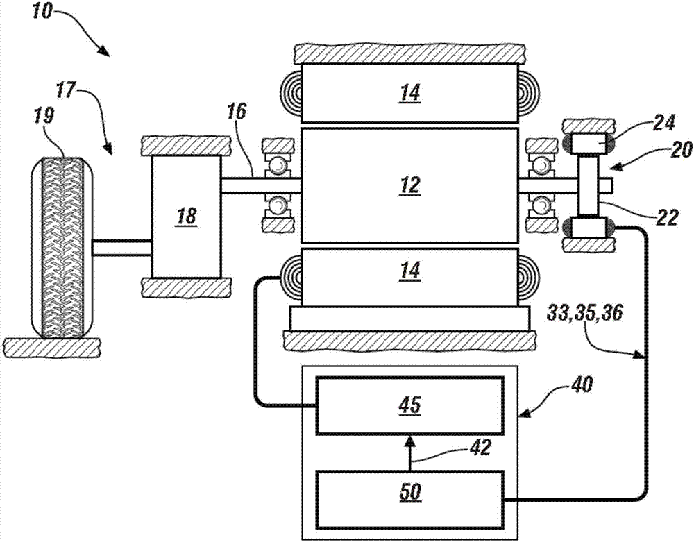 Method and apparatus to monitor a resolver