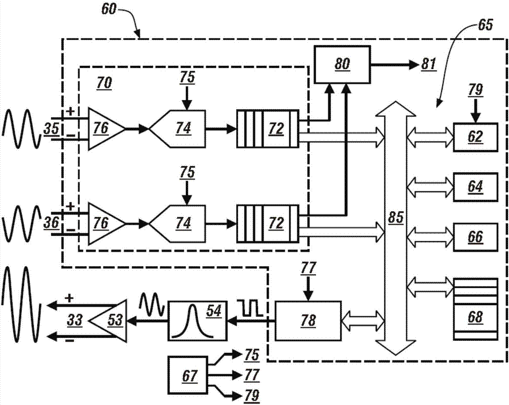 Method and apparatus to monitor a resolver