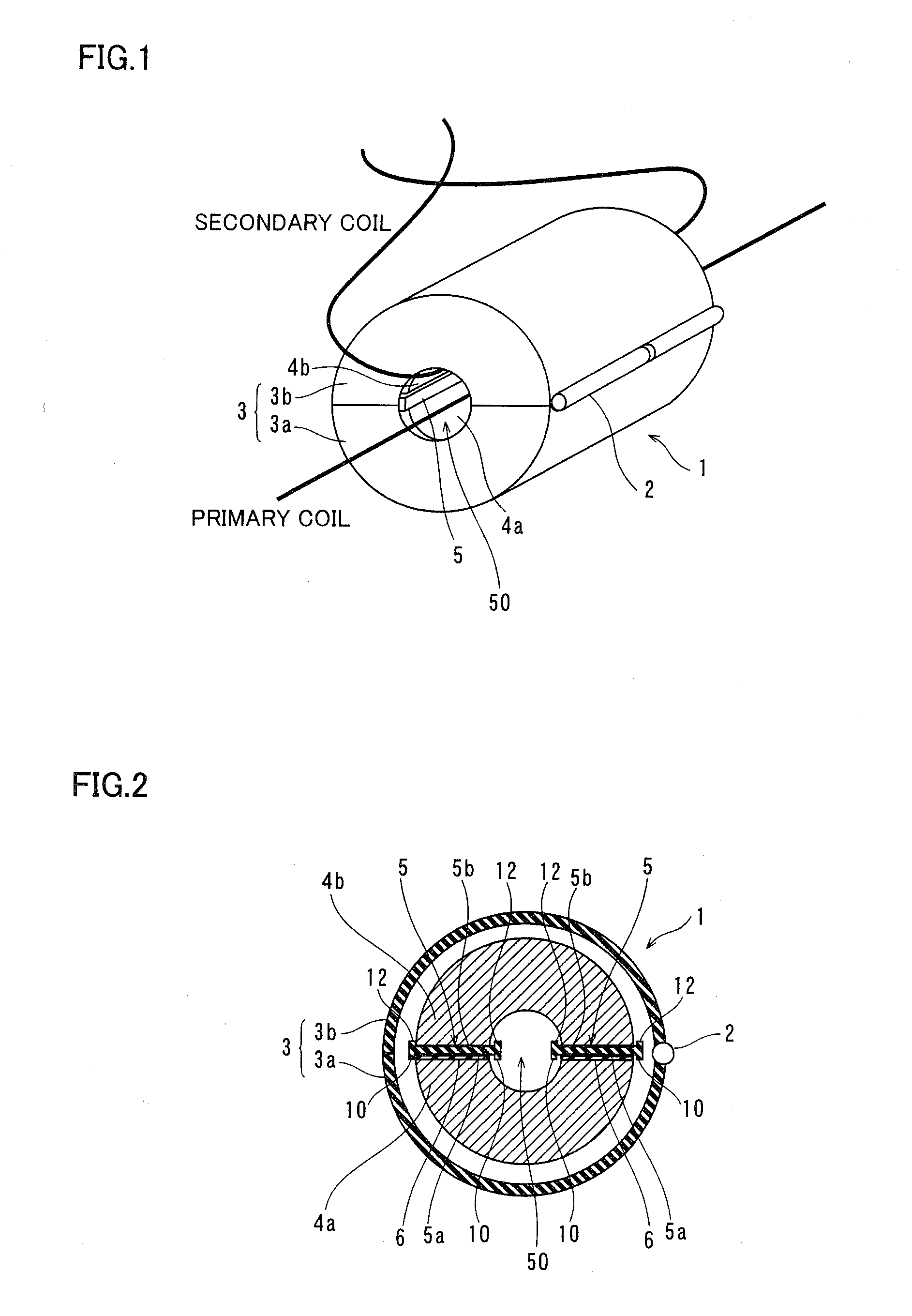 Transformer core and its manufacturing method