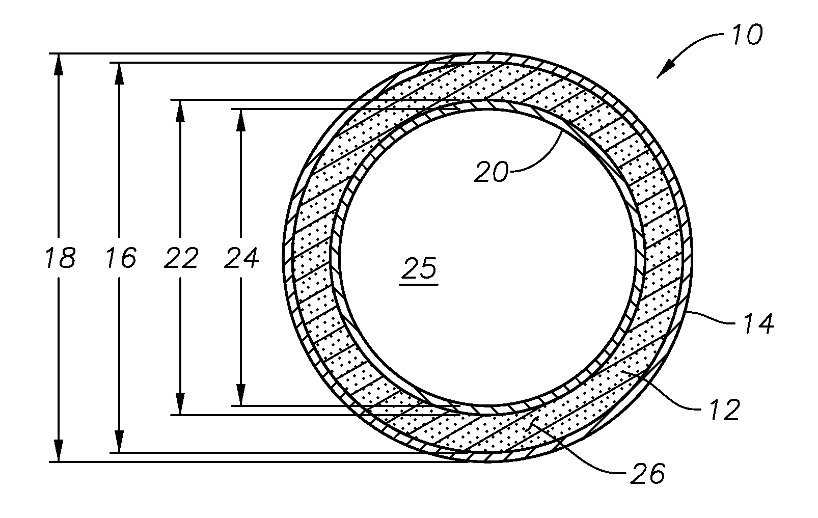 Water Self-Shutoff Tubular