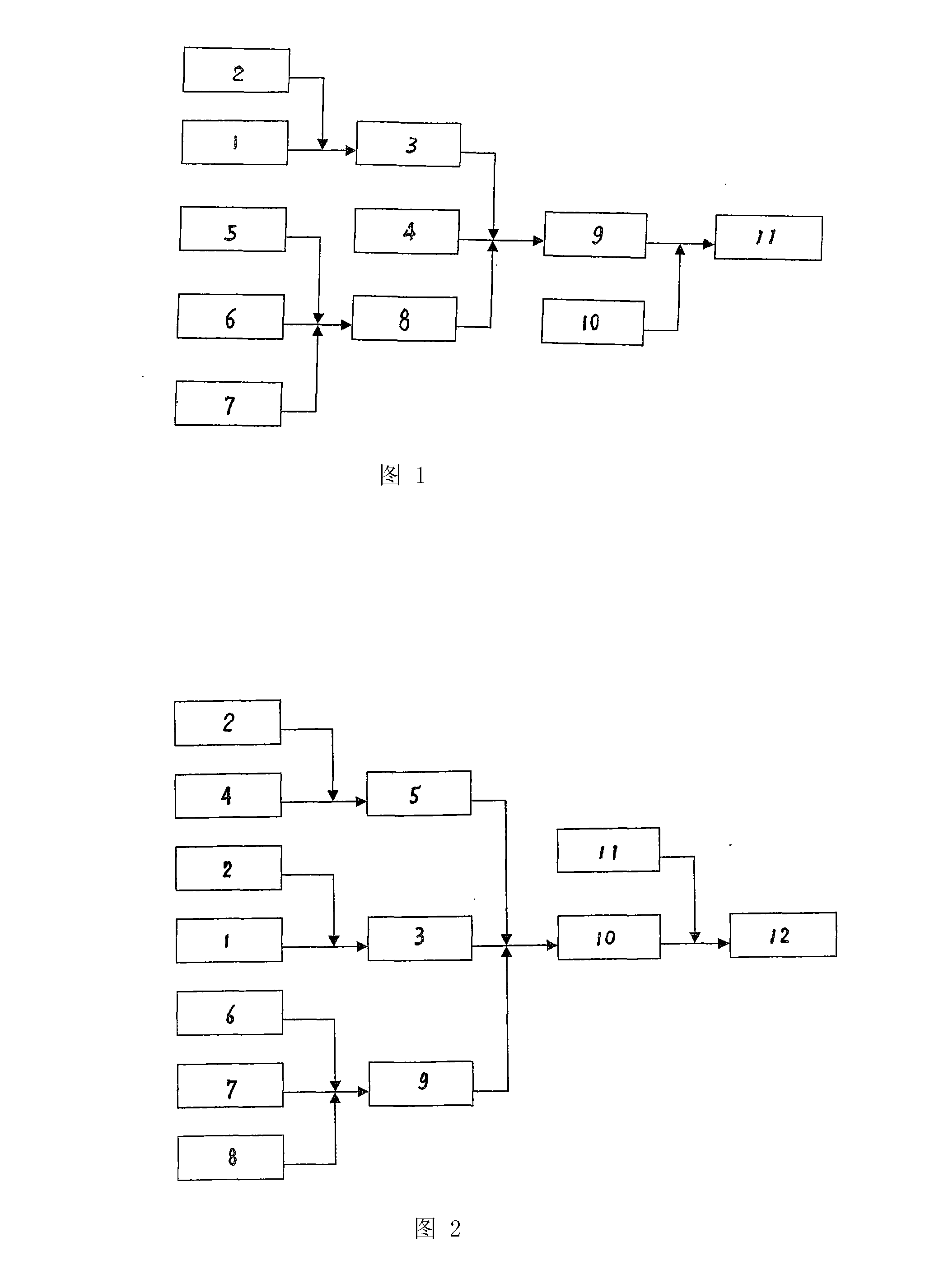 Fast preparation of nano environmental protection chemical coating liquid and using method thereof