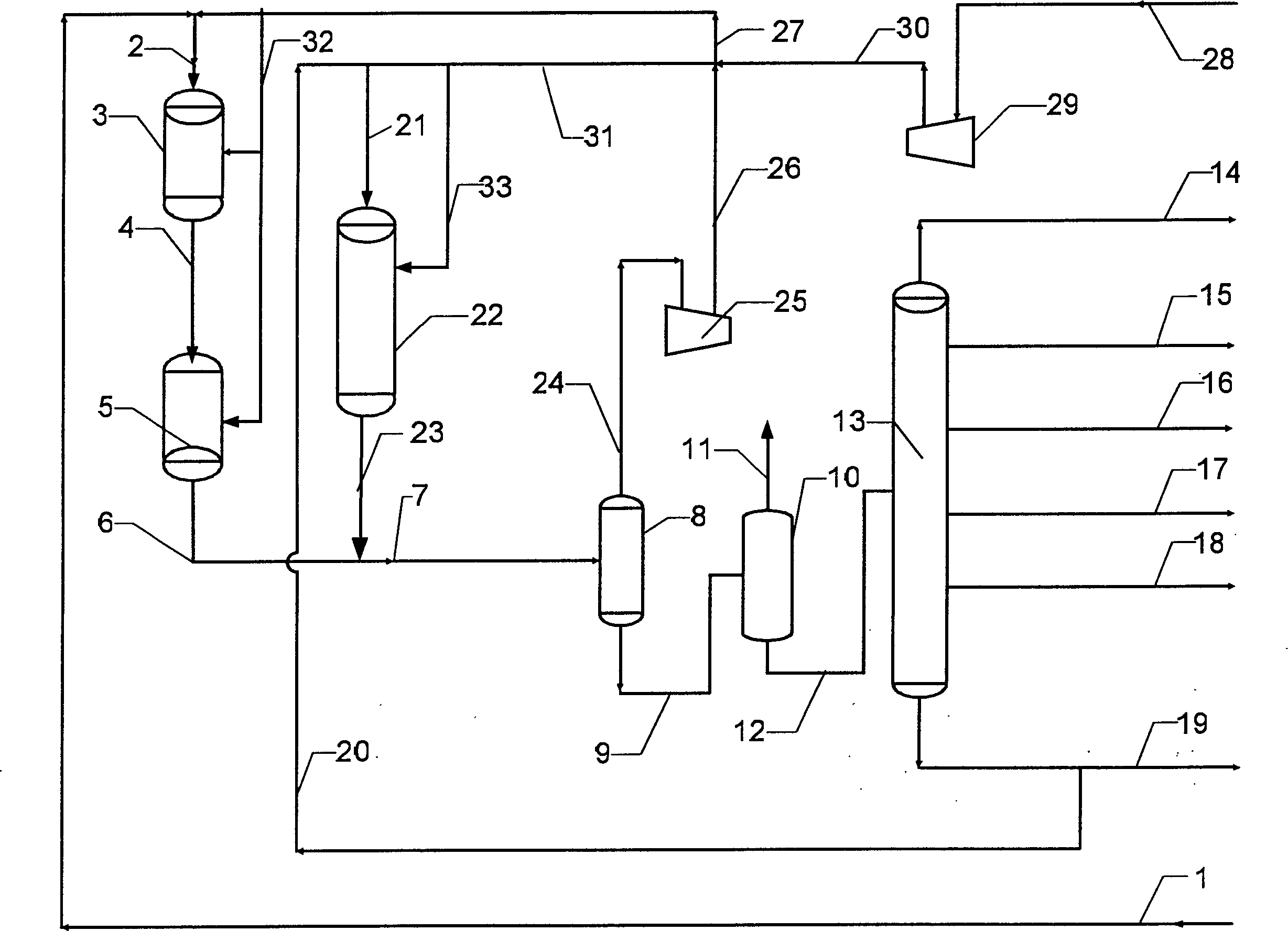 Hydrogenation cracking method for maximally producing intermediate distillate